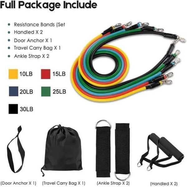 Resistance Band for Home Workout